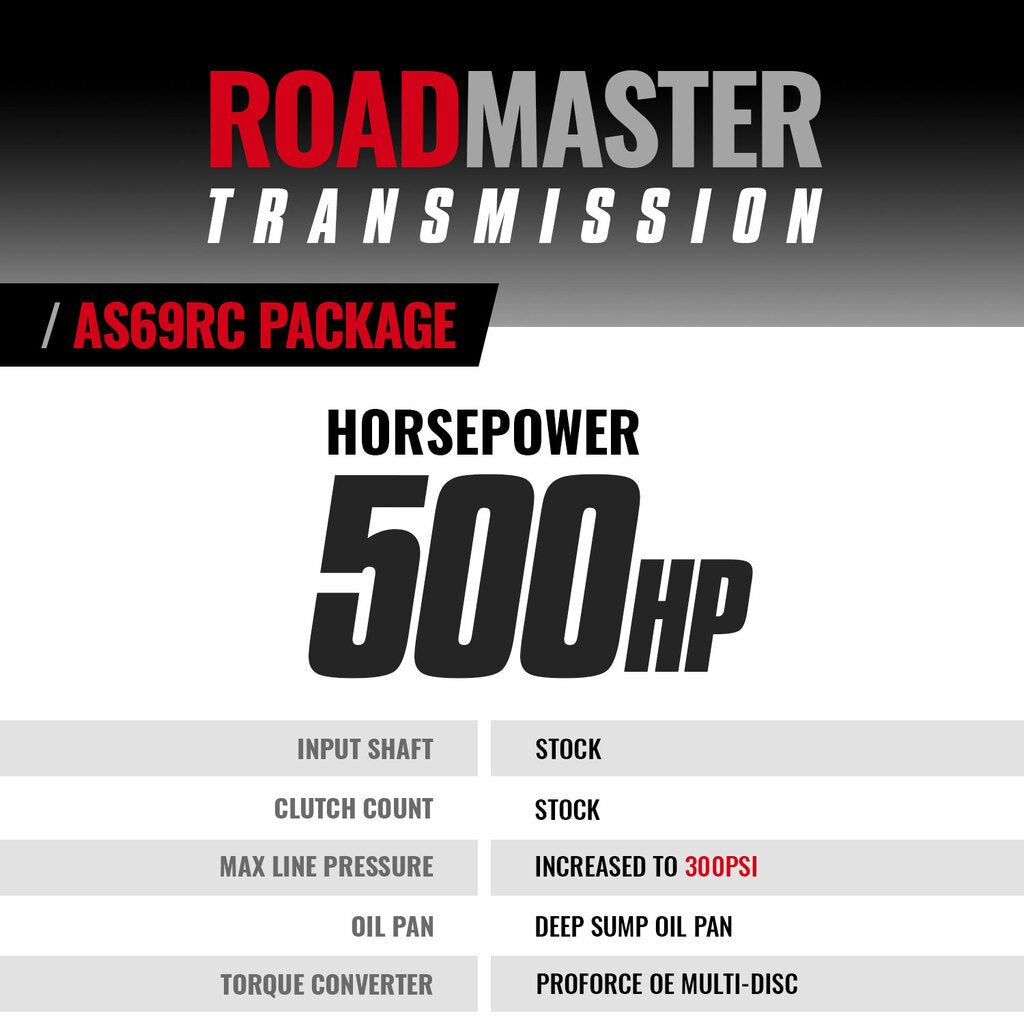 BD Diesel AISIN AS69RC 2WD - 1065004ss roadmaster as69rc package