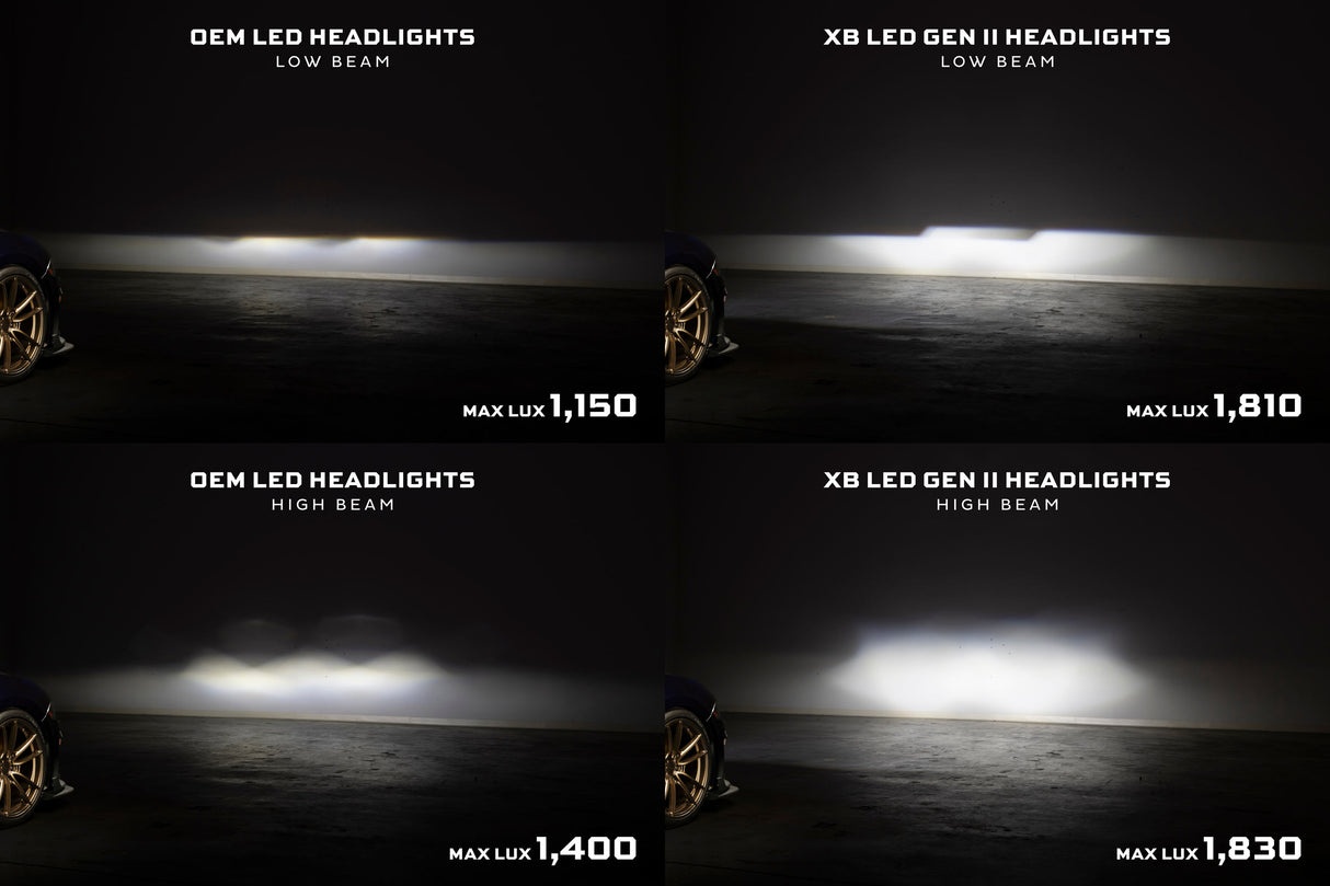 2018-2023 Ford Mustang XB LED Headlights Gen II (LF2-414)