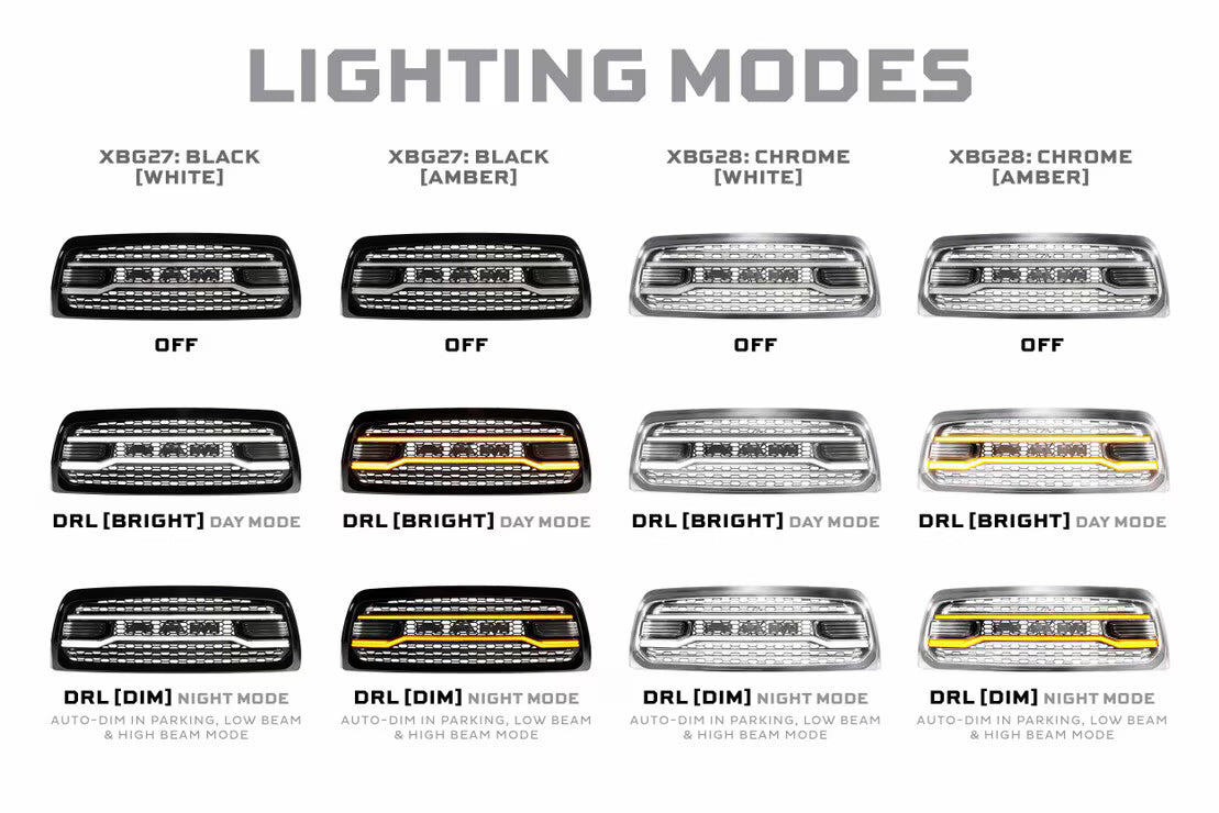 2013–2018 Cummins XBG LED DRL Grille (XGB2X)