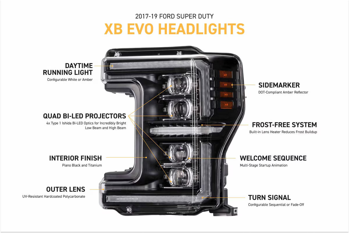2017-2019 Powerstroke XB EVO LED Headlights (LF2-503)