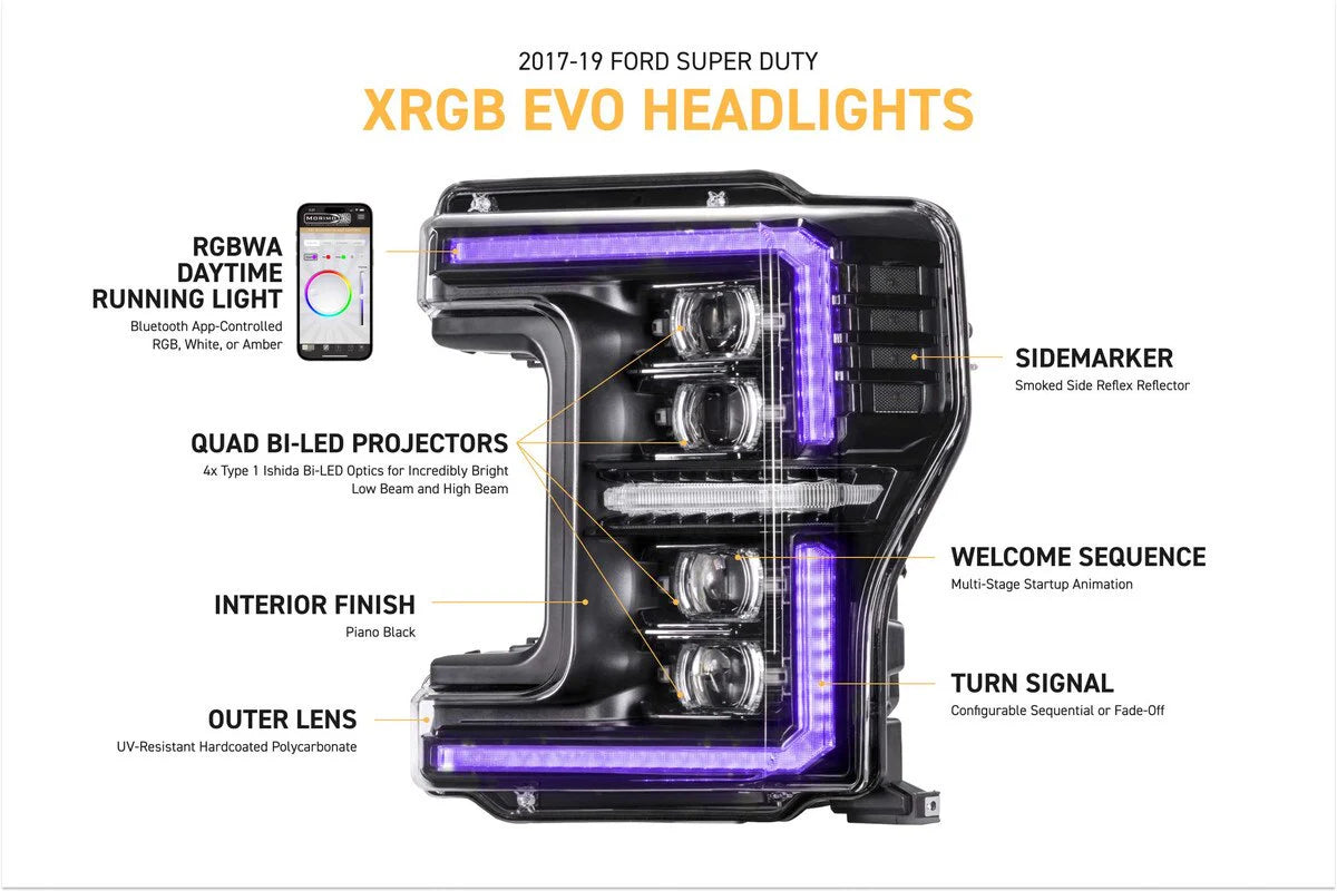 2017-2019 Powerstroke XRGB EVO LED Headlights (LF2-503R)