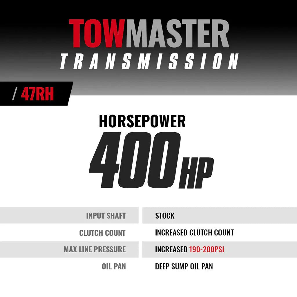 1996-1998 Cummins 47RE Towmaster Transmission (4WD) (1064164F)-Transmission-BD Diesel-Dirty Diesel Customs