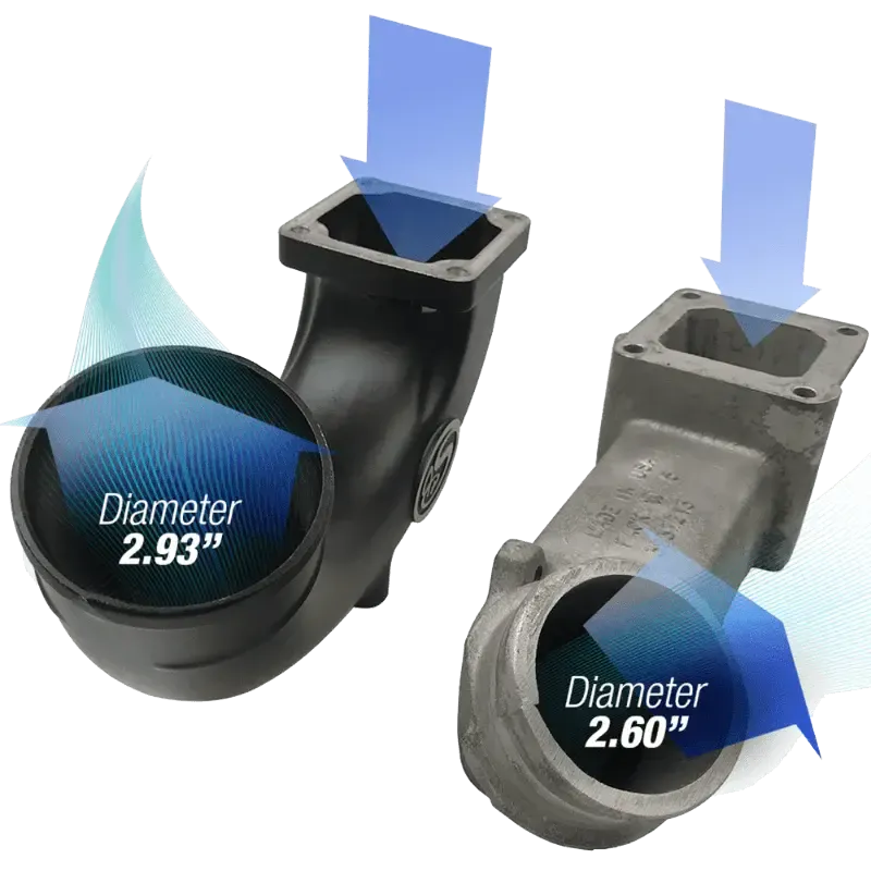 1998-2002 Cummins S&B Intake Elbow (76-1007)-Intake Elbows-S&B Filters-Dirty Diesel Customs