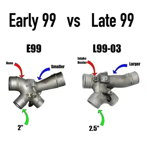 1999.5-2003 Powerstroke KC300x G3 Stage 2 Turbo (302524)-Performance Turbocharger-KC Turbos-Dirty Diesel Customs