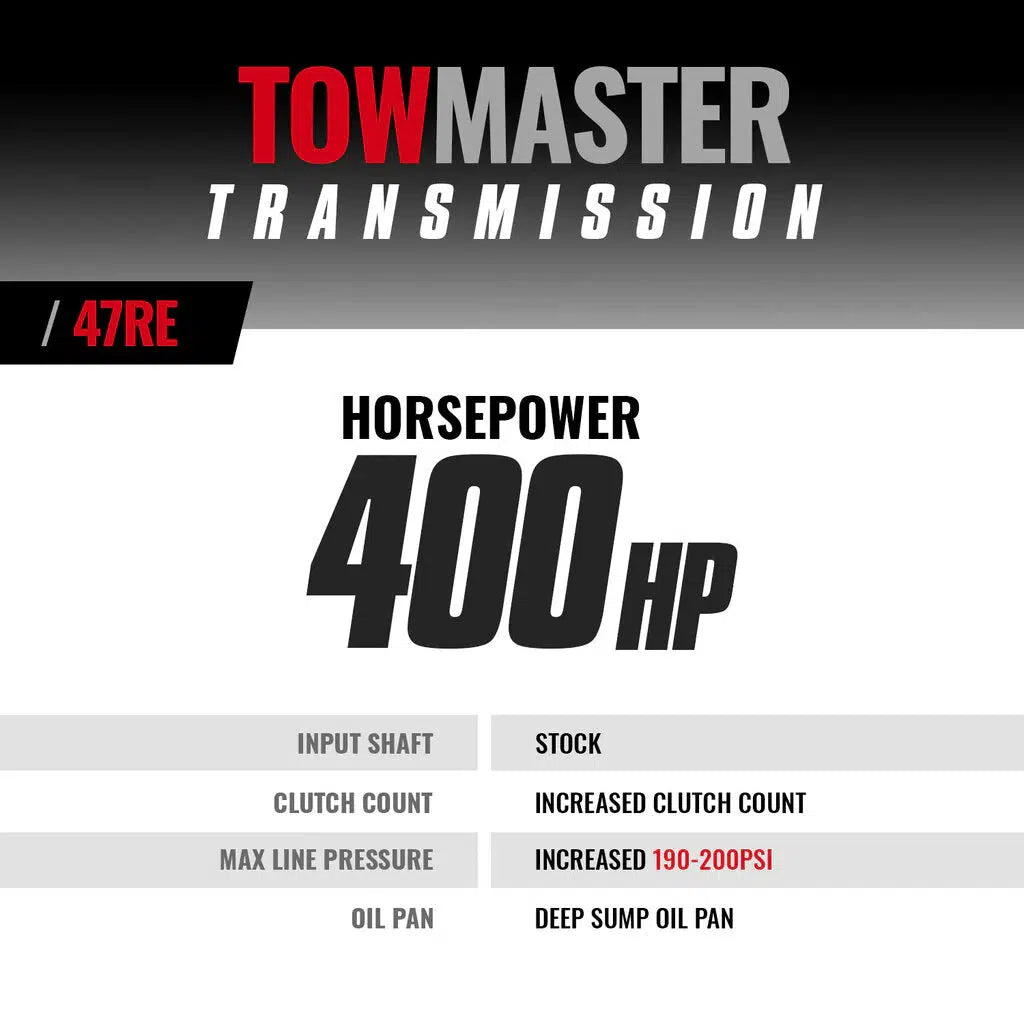 2000-2002 Cummins TowMaster 47RE Transmission (4WD) (1064184F)-Transmission Package-BD Diesel-Dirty Diesel Customs