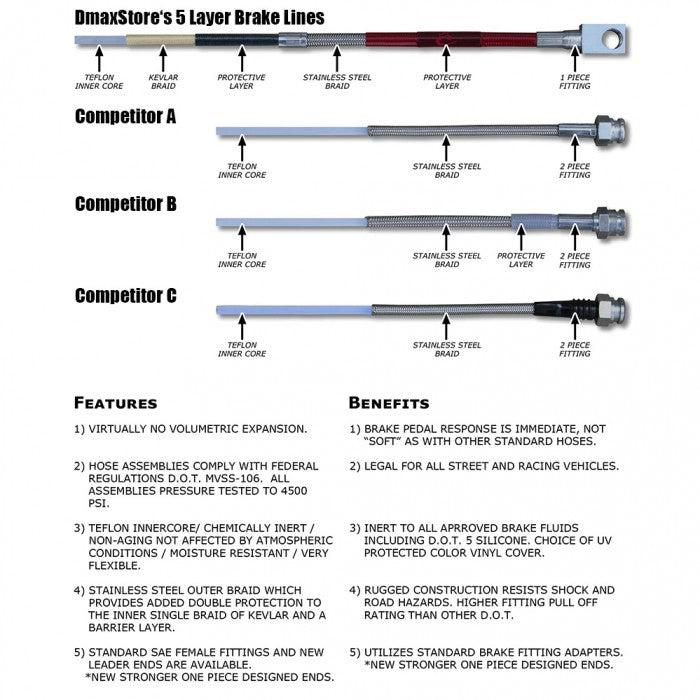 2001-2010 Duramax Stainless Steel Brake Lines (XD-BrakeLines-0110)-Brake Lines-DMAX-Dirty Diesel Customs