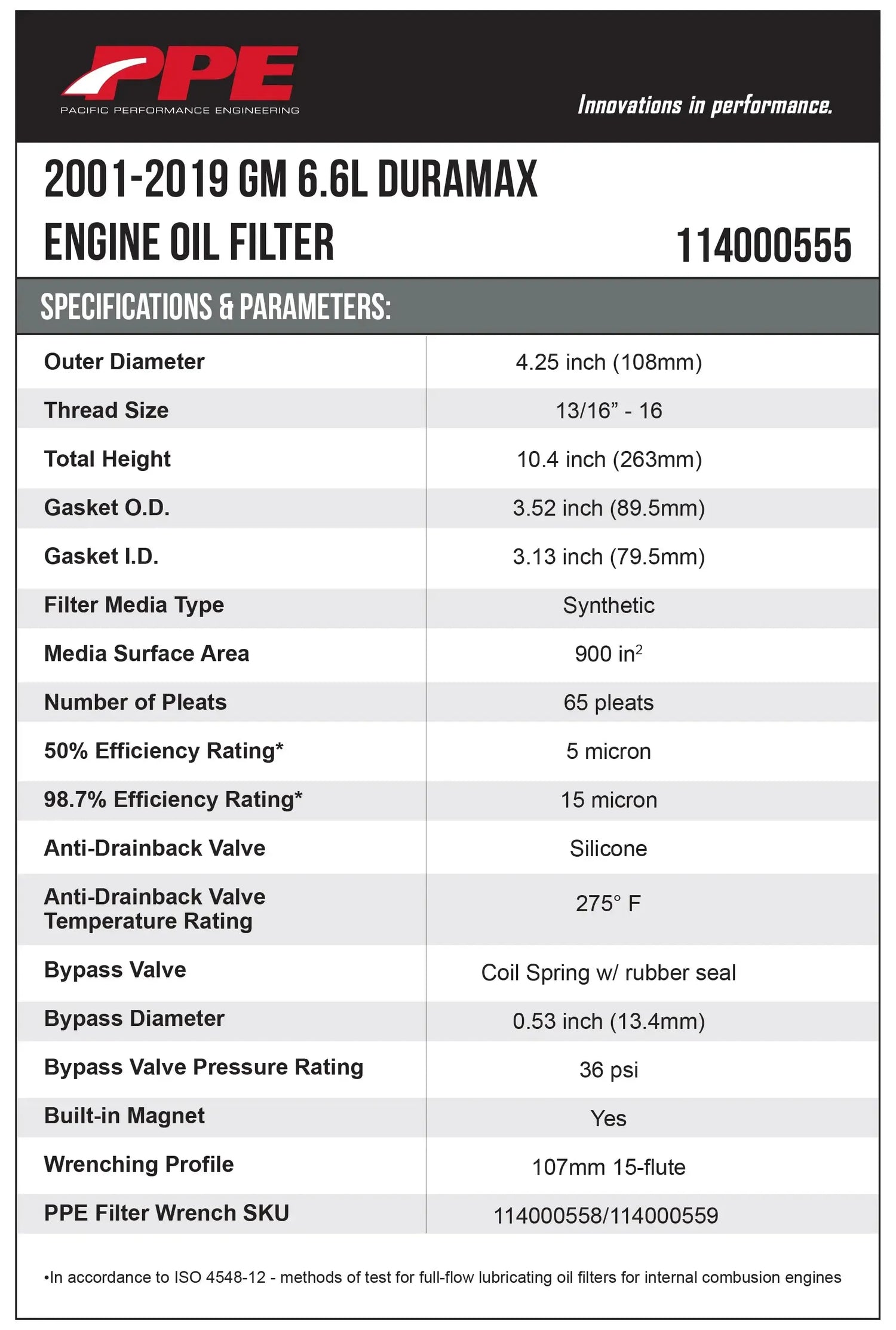 2001-2019 Duramax MicroPure XR Engine Oil Filter (1140005XX)-Oil Filter-PPE-Dirty Diesel Customs