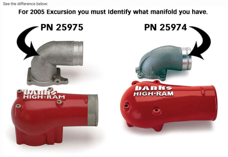 2003-2004 Powerstroke Intercooler Kit (25974)-Intercooler Kit-Banks Power-Dirty Diesel Customs