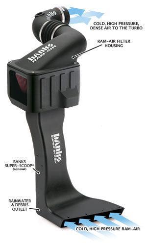 2003-2007 Cummins Cold Air Intake Kit (42145)-Intake Kit-Banks Power-Dirty Diesel Customs