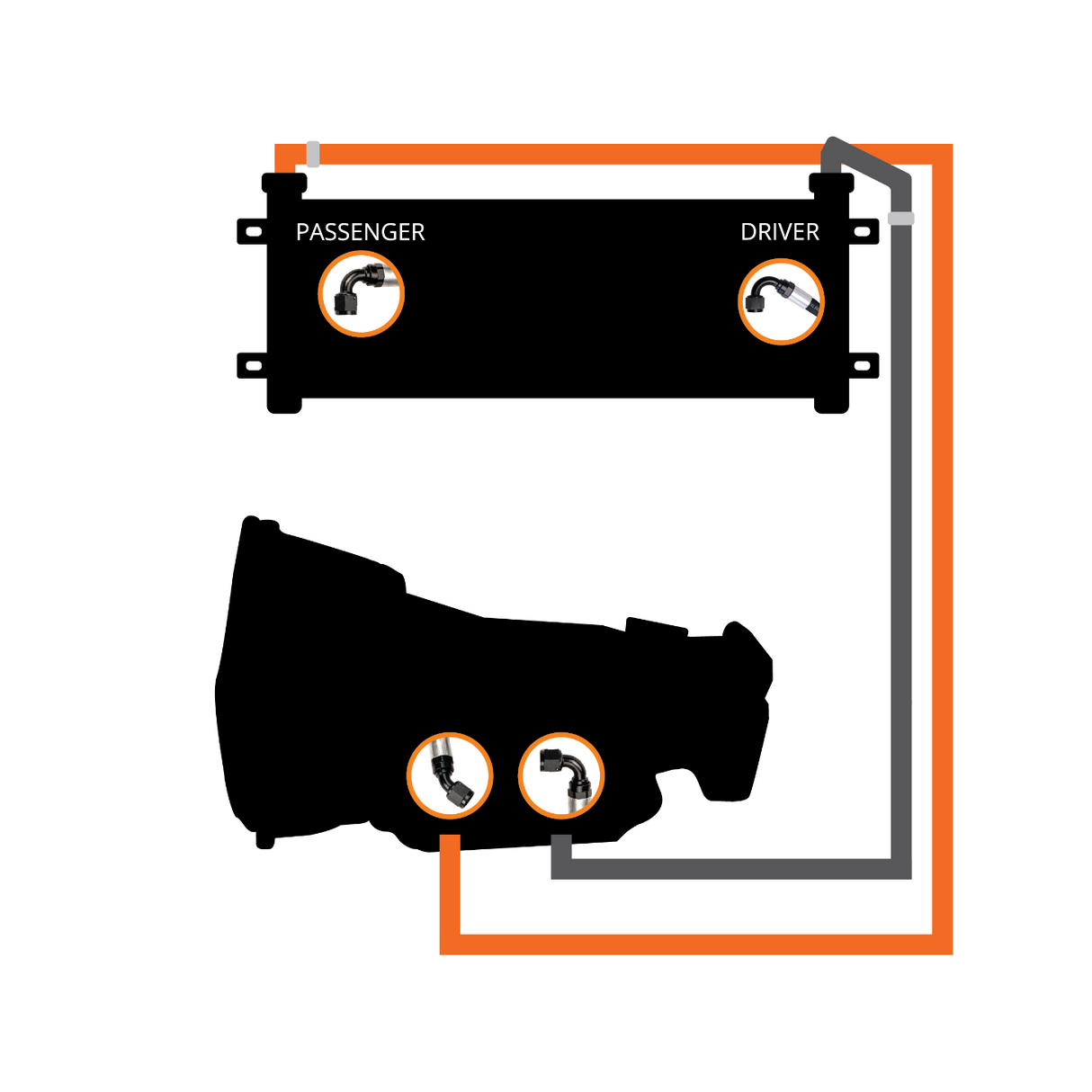 2003-2007 Cummins Transmission Cooler & Line Kit (FPE-TC-CUMM-0307)-Heater Cores-Fleece Performance-Dirty Diesel Customs