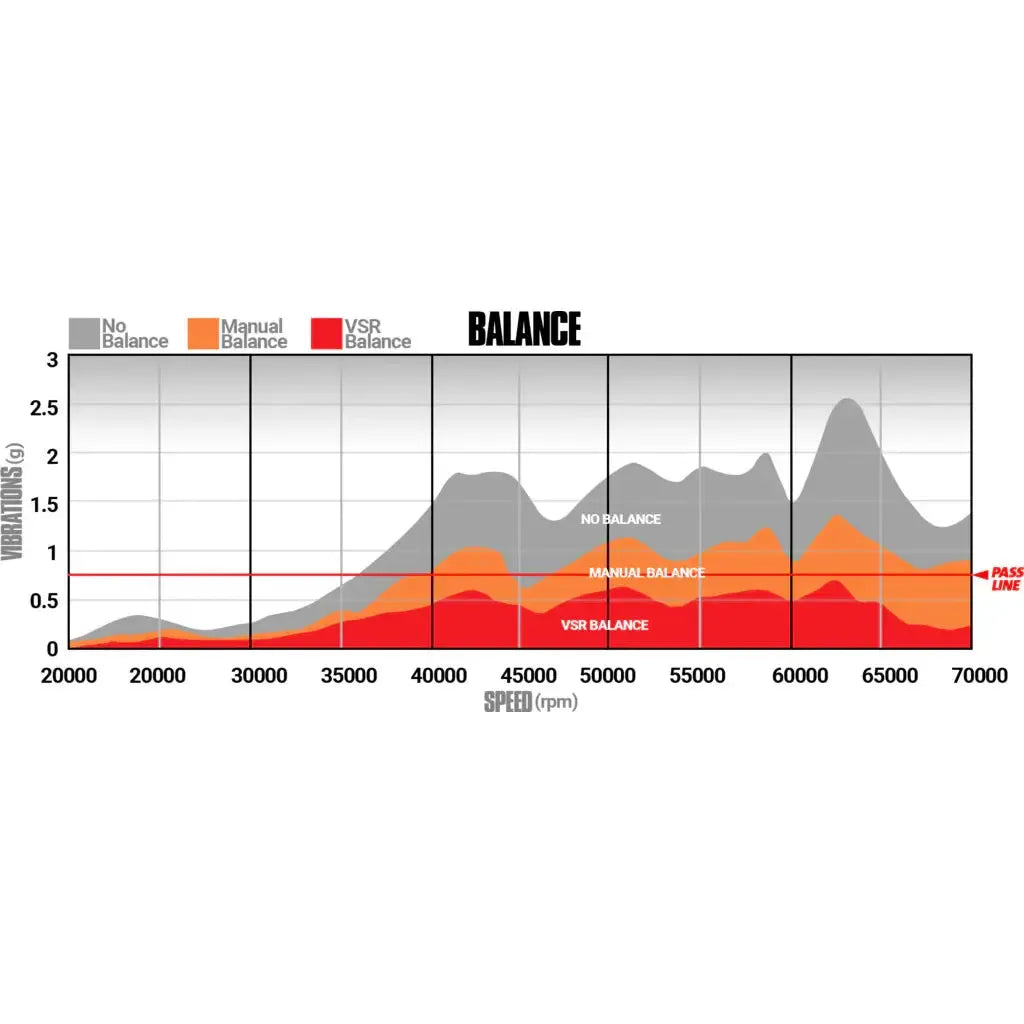2003-2007 Powerstroke GT37 Stage 1 Screamer Turbo (1045820)-Stock Turbocharger-BD Diesel-Dirty Diesel Customs