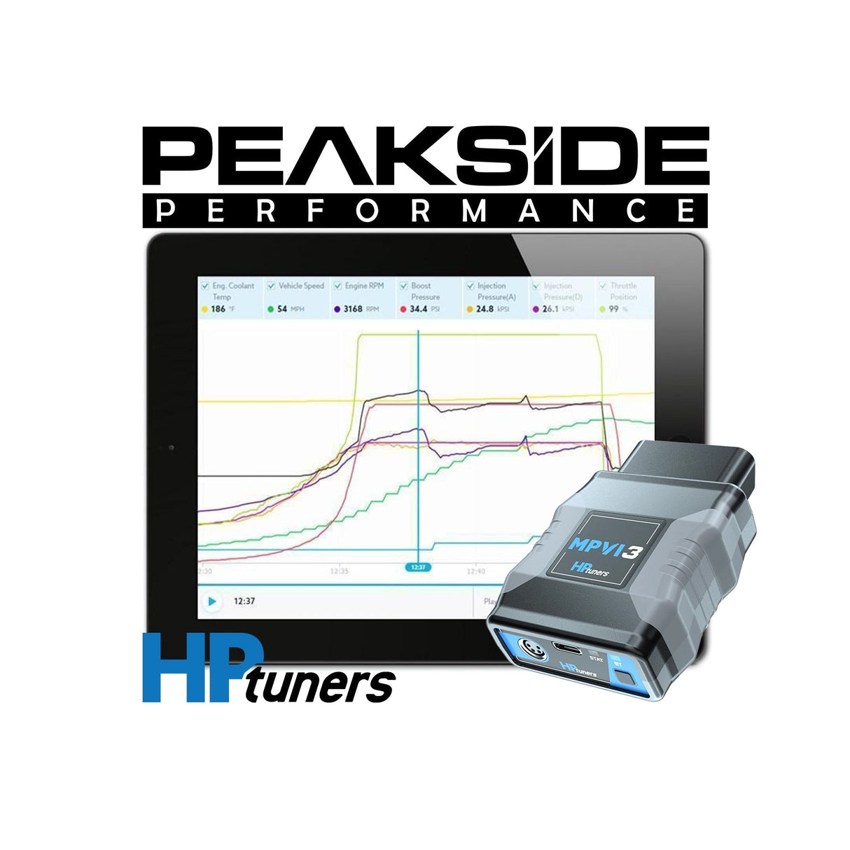 2003-2010 Powerstroke Peakside HP Tuners FICM Custom Tune Package-Tuning-Peakside Performance-Dirty Diesel Customs