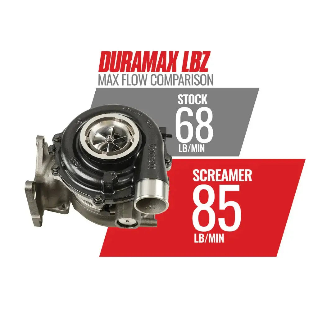 2004.5-2010 Duramax Screamer Turbo (1045840)-Stock Turbocharger-BD Diesel-Dirty Diesel Customs