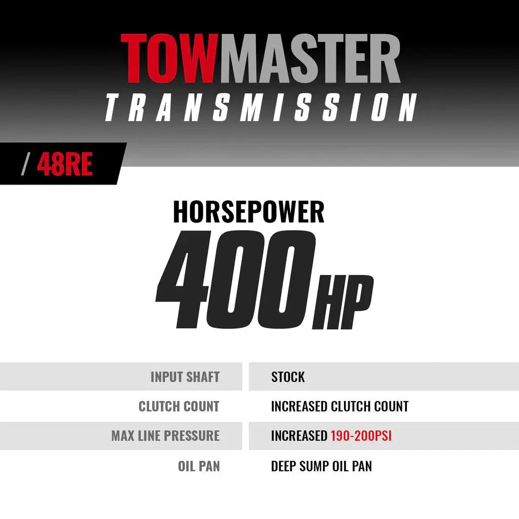 2005-2007 Cummins Towmaster 48RE Transmission W/ TVV Stepper Motor (2WD) (1064232F)-Transmission Package-BD Diesel-Dirty Diesel Customs