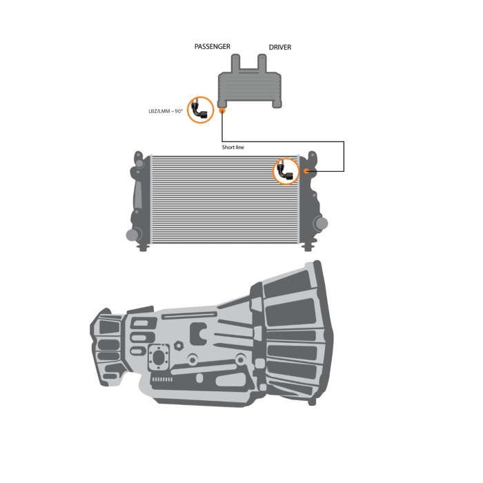 2006-2010 Duramax Replacement Transmission Line (Short Line) (FPE-TL-LBZ-LMM-SHORT-SER)-Transmission Lines-Fleece Performance-Dirty Diesel Customs