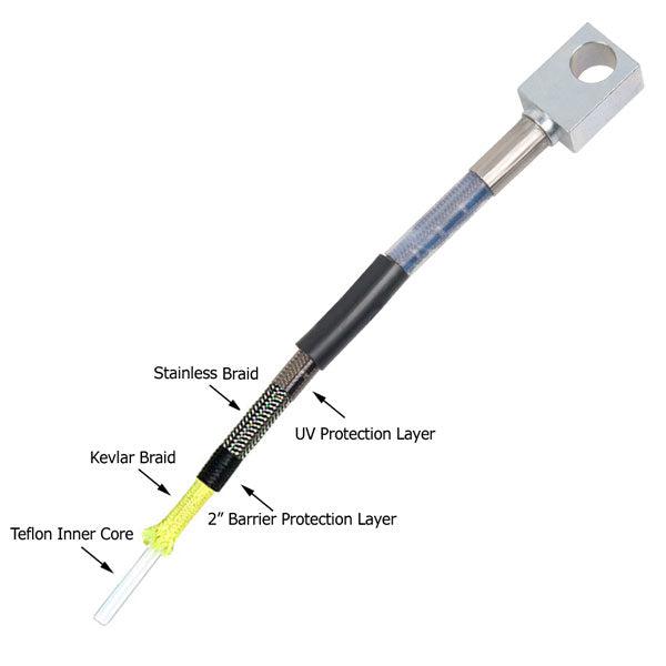 2007-2018 Jeep Extended Front/Rear Brake Line Kit (8066)-Brake Lines-Synergy MFG-Dirty Diesel Customs