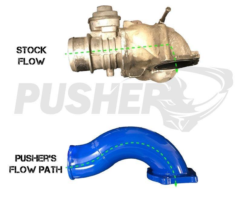 2008-2010 Powerstroke Intake System (PFP0810KT)-Intake Manifold-Pusher-Dirty Diesel Customs