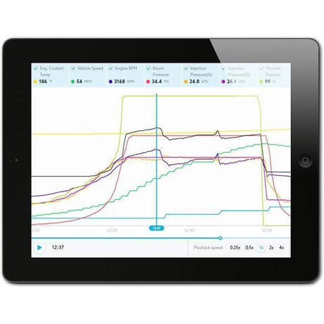 2008-2010 Powerstroke Peakside Support Package (08-10-PS-LS)-Tune Files-Peakside Performance-Dirty Diesel Customs
