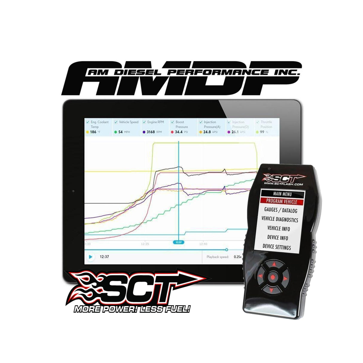 2011-2019 Powerstroke AMDP Custom Tuned SCT X4-Tuning-AMDP-Dirty Diesel Customs