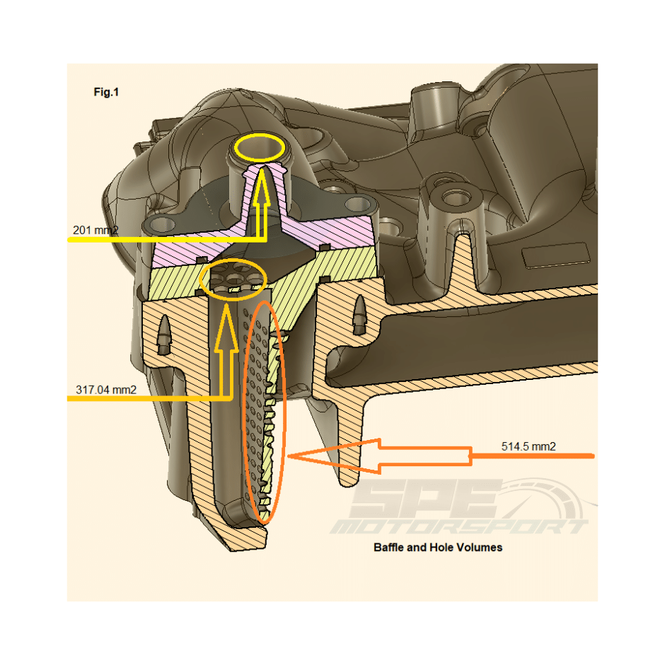 2011-2023 Powerstroke CCV Internal Catch Can (SPE-S100129)-Catch Can-SPE Motorsport-Dirty Diesel Customs