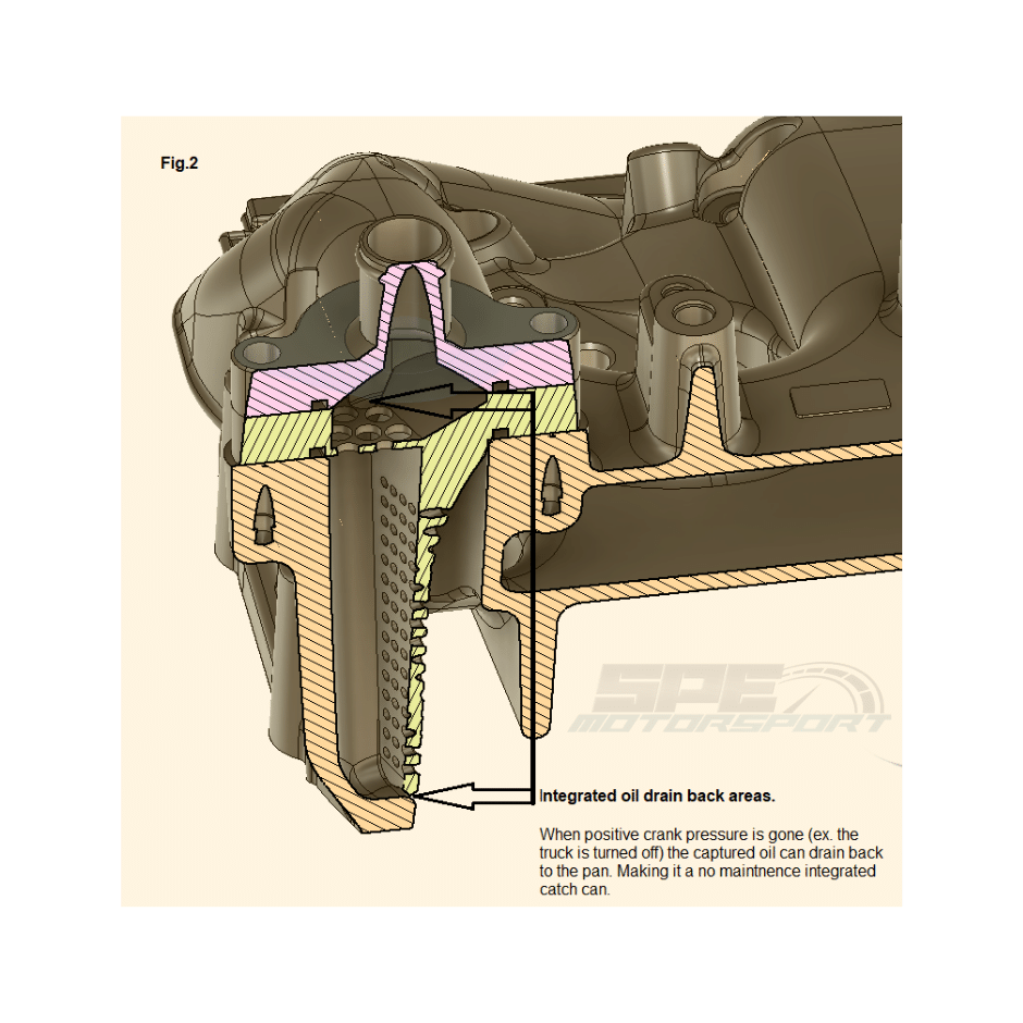 2011-2023 Powerstroke CCV Internal Catch Can (SPE-S100129)-Catch Can-SPE Motorsport-Dirty Diesel Customs