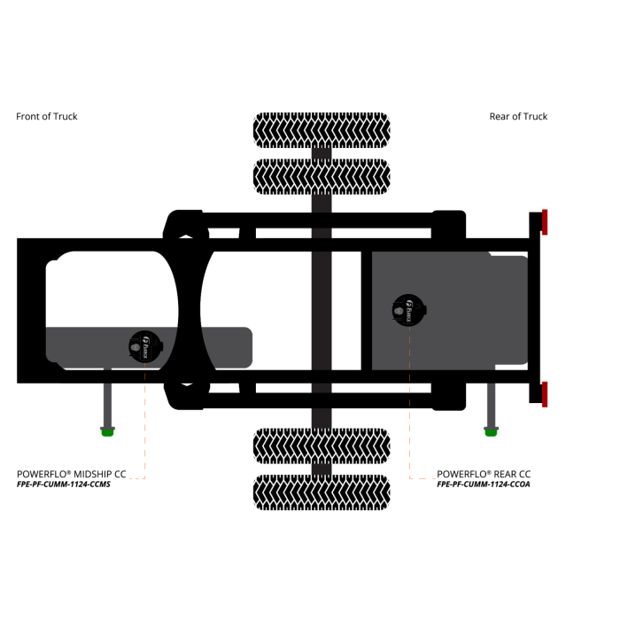 2011-2024 Cummins C&C PowerFlo Lift Pump Midship Tank (FPE-PF-CUMM-1124-CCMS)-Lift Pump-Fleece Performance-Dirty Diesel Customs