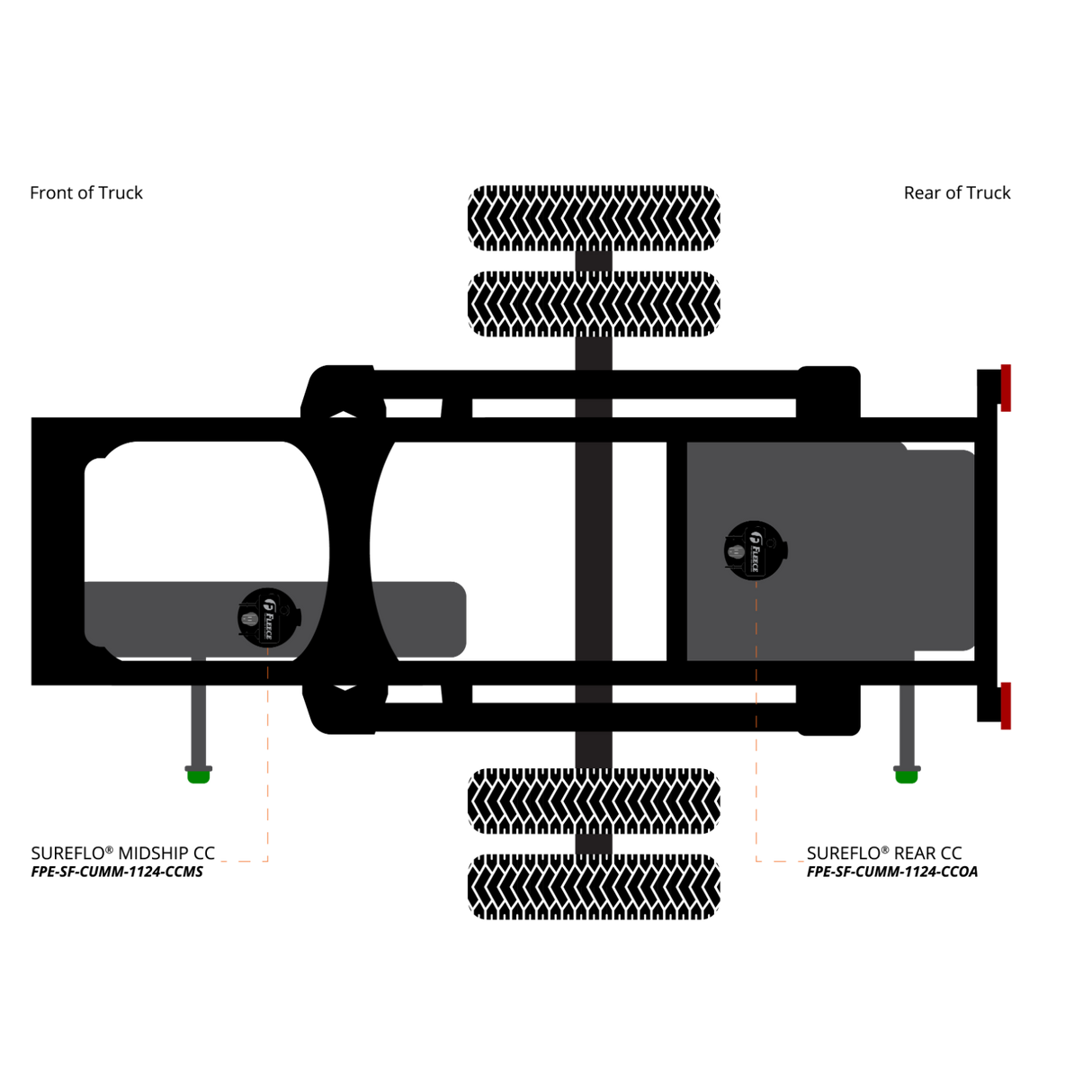 2011-2024 Cummins C&C SureFlo Lift Pump Midship Tank (22 Gal) (FPE-SF-CUMM-1124-CCMS)-Lift Pump-Fleece Performance-Dirty Diesel Customs