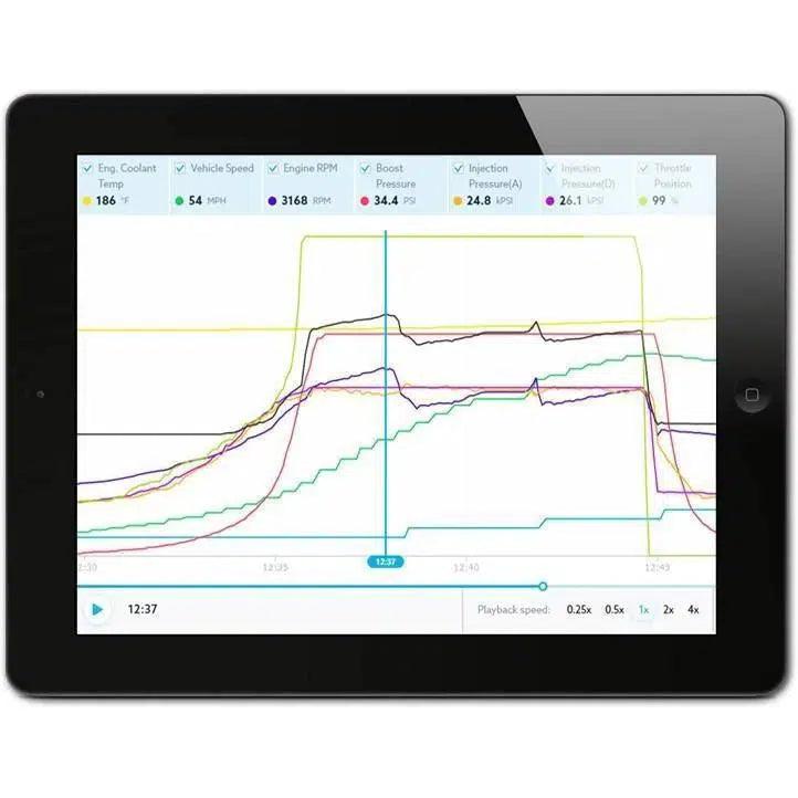 2014-2019 EcoDiesel GDP EZ-Lynk w/ 4-Week Lynk Support-Tuning-GDP-Dirty Diesel Customs
