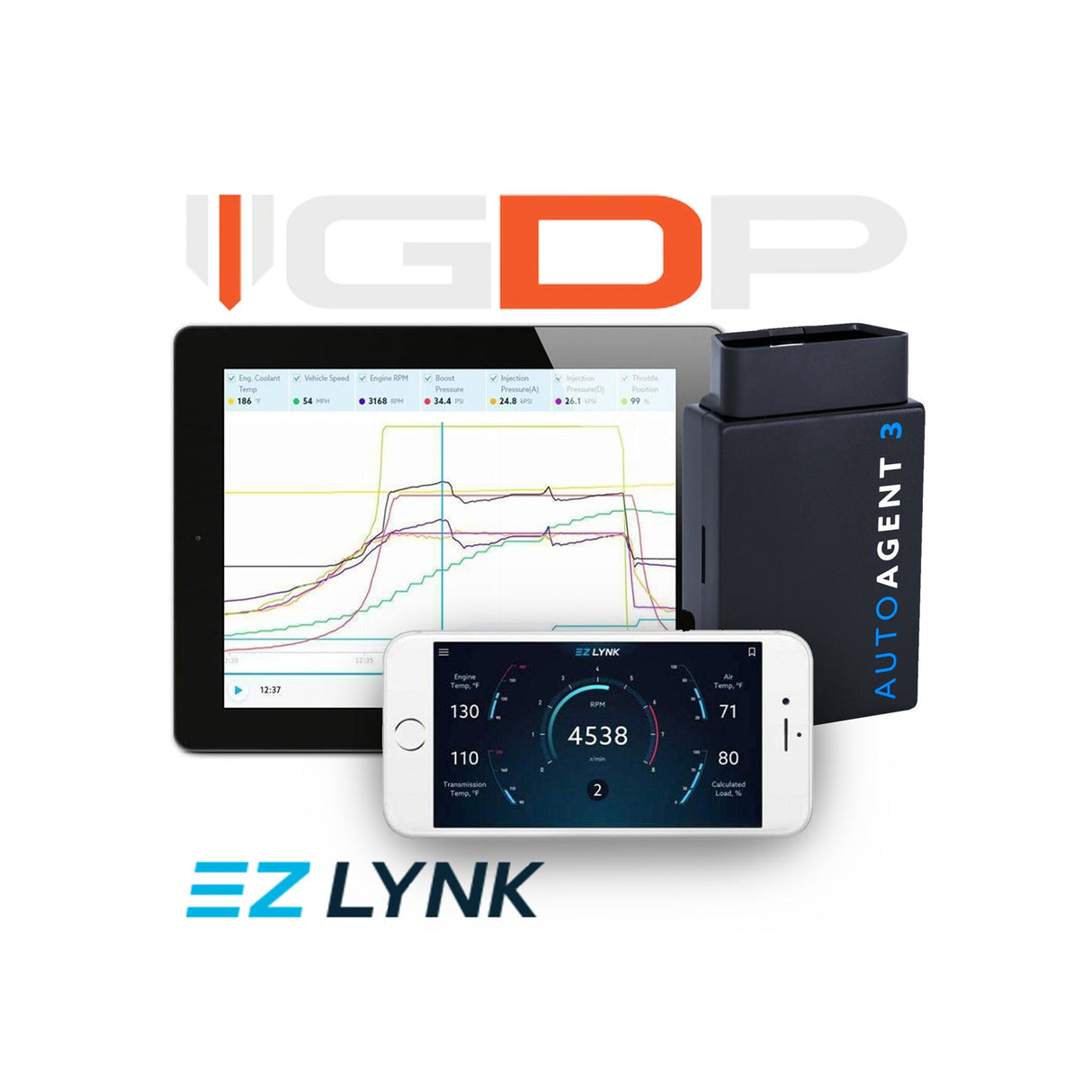 2014-2019 EcoDiesel GDP EZ-Lynk w/ 4-Week Lynk Support-Tuning-GDP-Dirty Diesel Customs