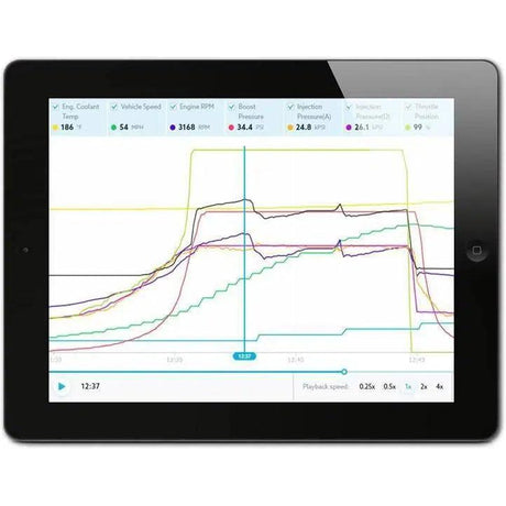 2014-2019 EcoDiesel GDP EZ-Lynk w/ Lifetime Lynk Support-Tuning-GDP-Dirty Diesel Customs