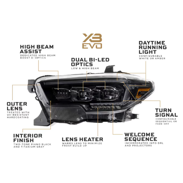 2016-2023 Tacoma XB Evo LED Headlights (LF2-530)-Headlights-Morimoto-Dirty Diesel Customs