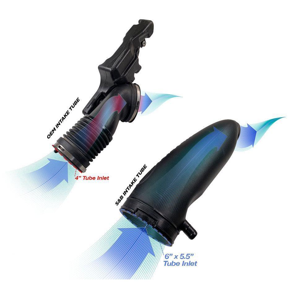 2017-2019 Powerstroke Open Intake Kit (75-6001)-Intake Kit-S&B Filters-Dirty Diesel Customs