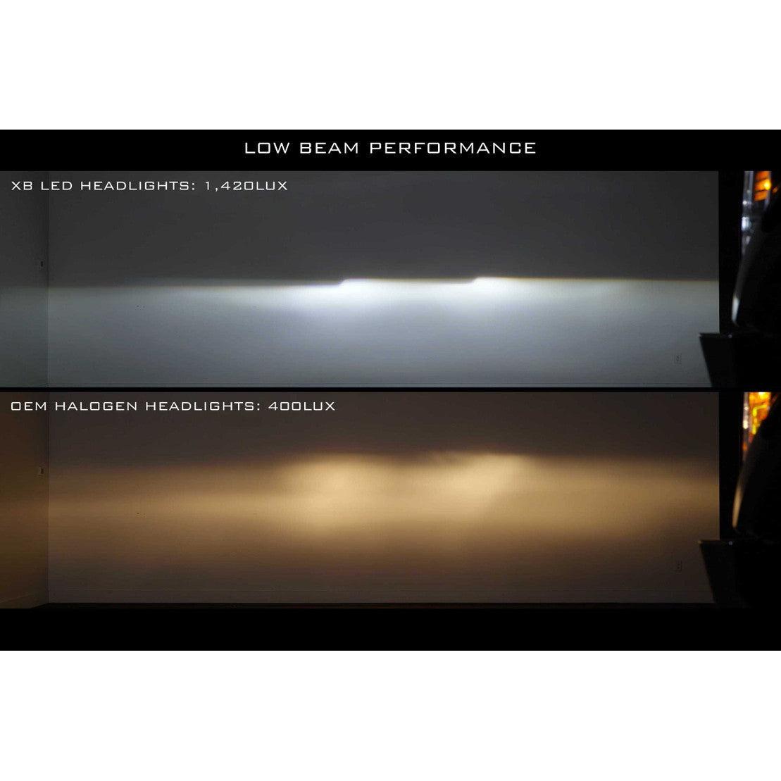 2017-2019 Powerstroke XB LED Headlights (LF503.2-ASM)-Headlights-Morimoto-Dirty Diesel Customs