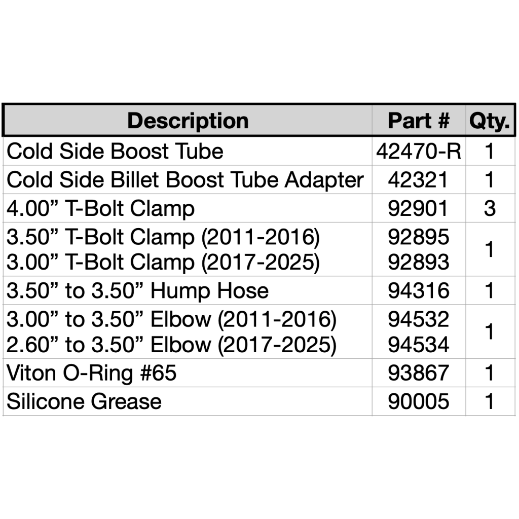 2017-2025 Powerstroke Boost Tube System (Non HO) (26008)-Turbocharger Boost Tubes-Banks Power-Dirty Diesel Customs