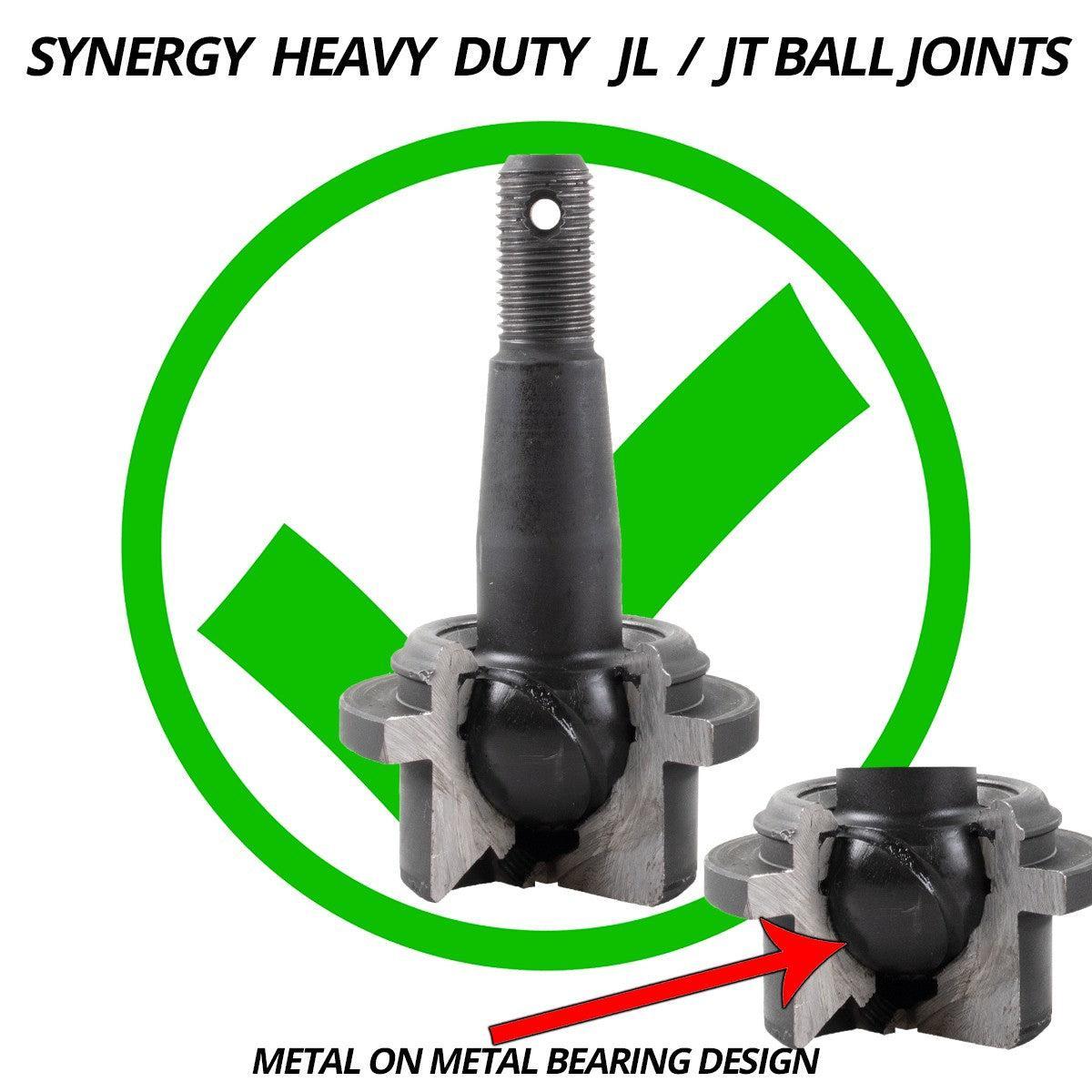 2018-2024 Jeep Heavy Duty Ball Joint Kits (4170-XX)-Ball Joints-Synergy MFG-Dirty Diesel Customs