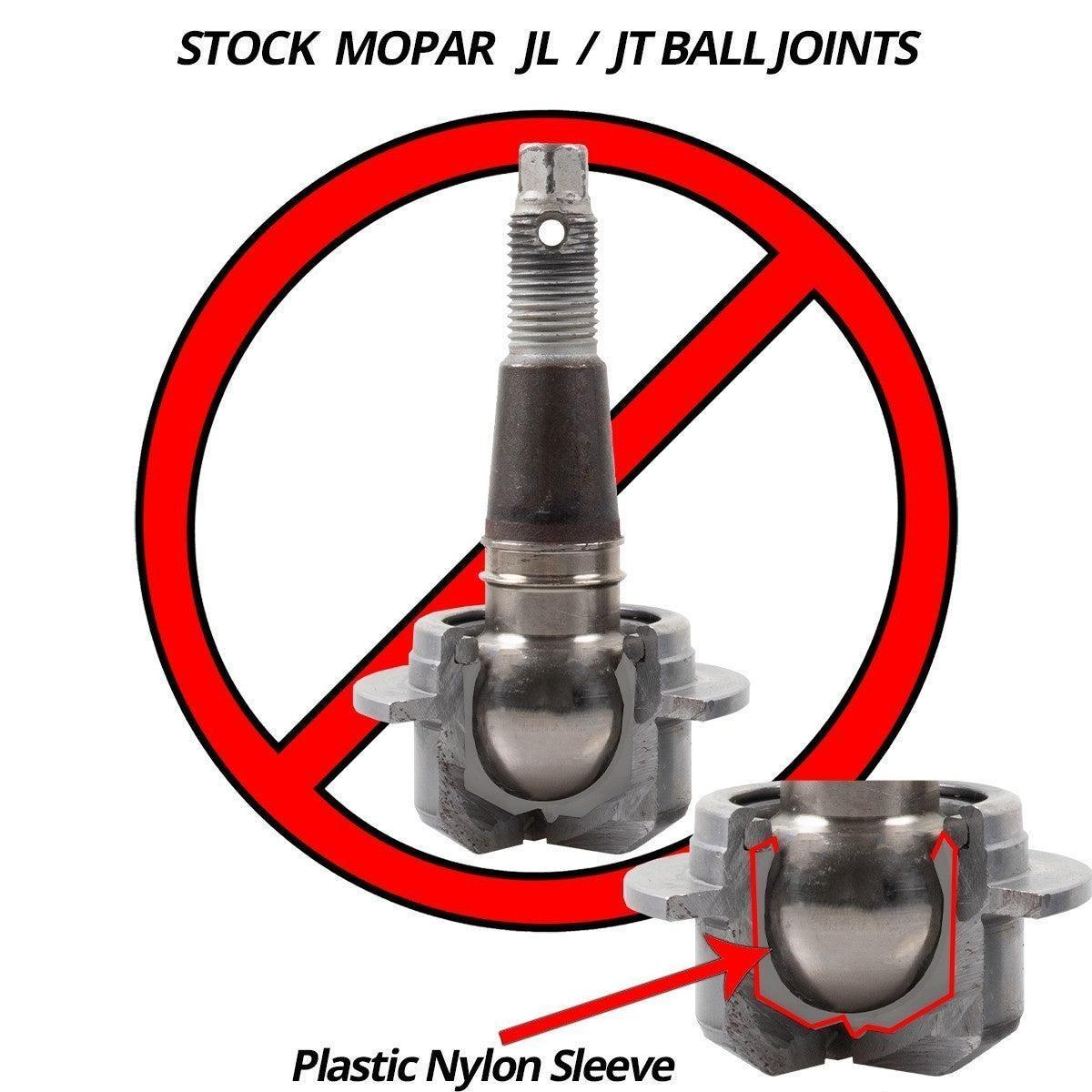 2018-2024 Jeep Heavy Duty Ball Joint Kits (4170-XX)-Ball Joints-Synergy MFG-Dirty Diesel Customs