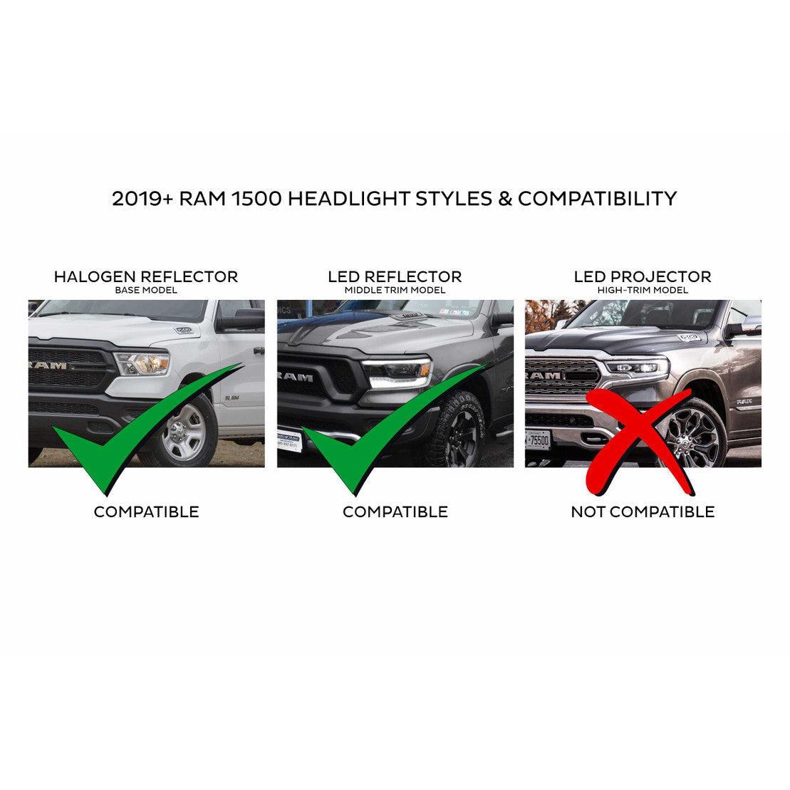 2019-2023 Ram 1500 XB LED Headlights (LF523-ASM)-Headlights-Morimoto-Dirty Diesel Customs