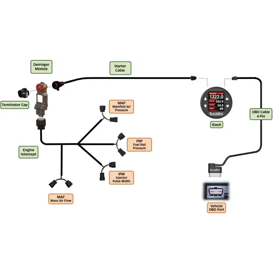 2020-2022 Duramax Derringer High Output Tuner w/ iDash Data Pro (67106)-Tuner-Banks Power-Dirty Diesel Customs