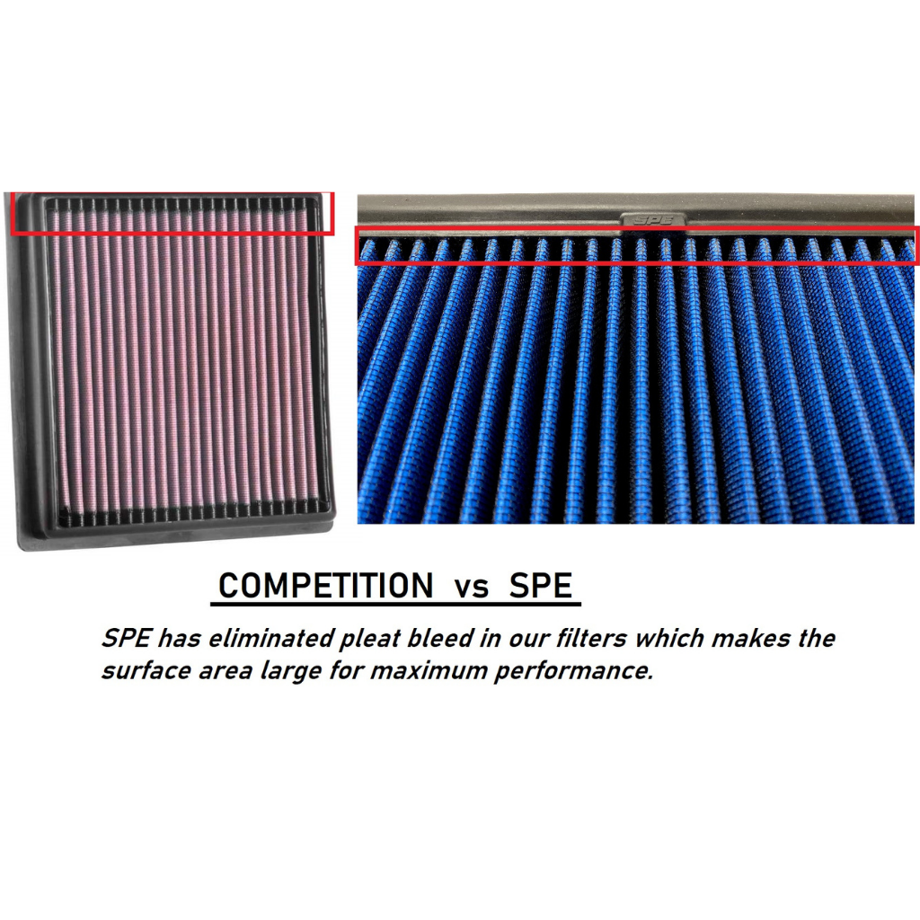 2020-2023 Powerstroke Drop-In Filter (SPE-S100200)-Air Filter-SPE Motorsport-Dirty Diesel Customs