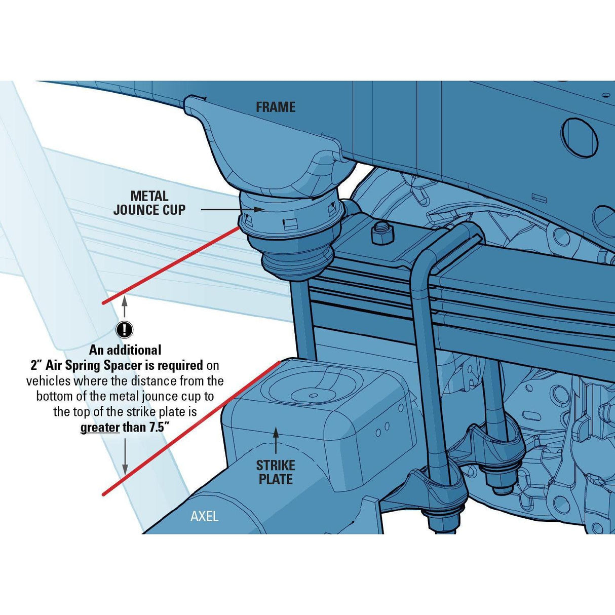 2020-2025 Duramax Alpha HD Pro Air S Spring Suspension Kit (HP10585-J-S)-Air Bags-PACBRAKE-Dirty Diesel Customs