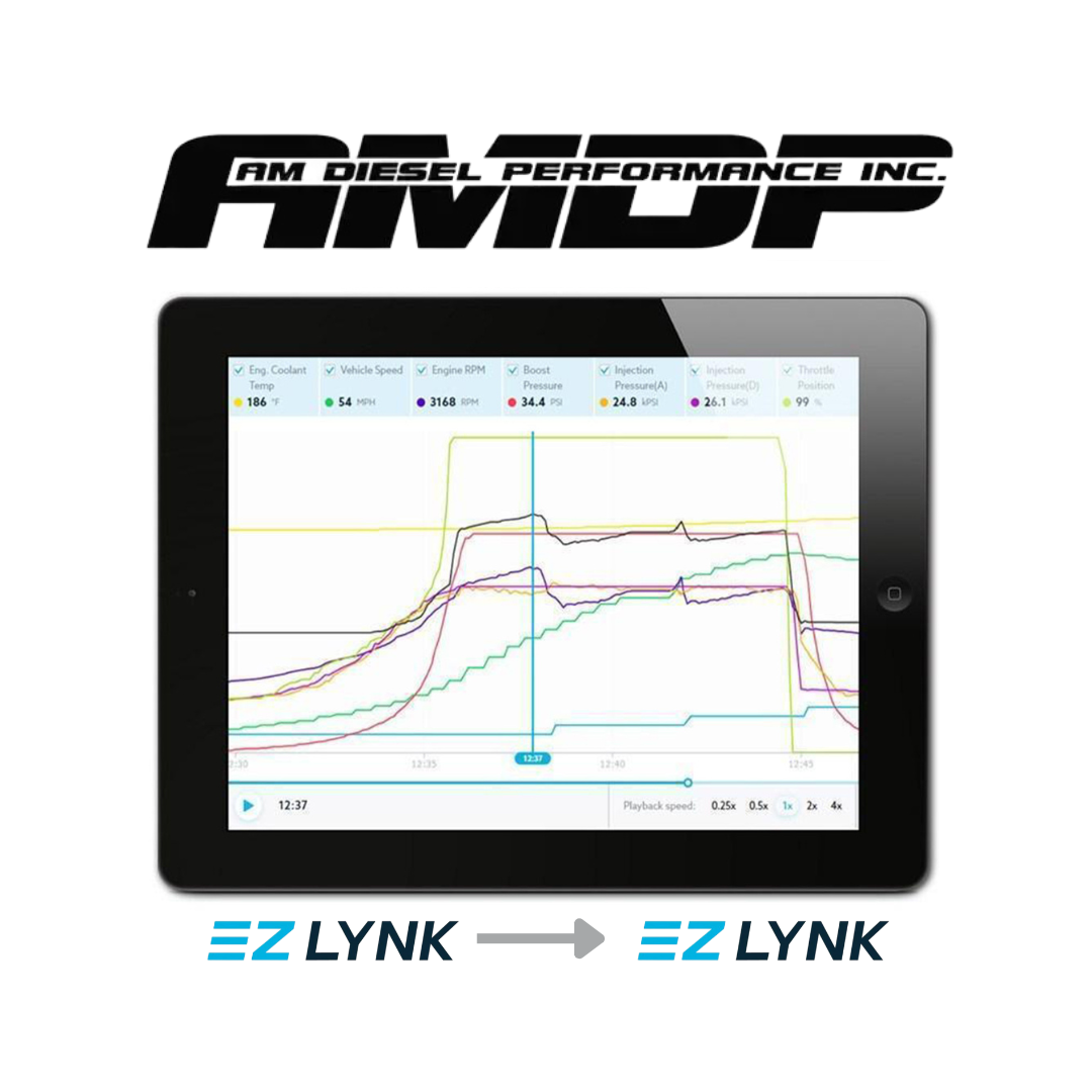 2020-2025 Powerstroke AMDP EZ-Lynk Support Pack Power Upgrade-Tune Files-AMDP-Dirty Diesel Customs