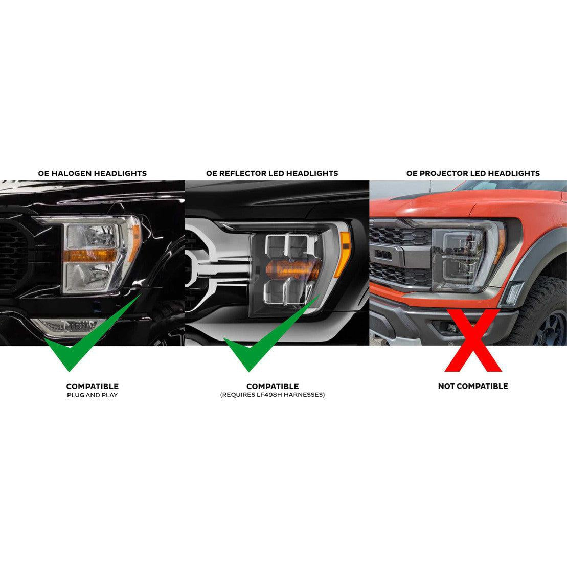 2021-2023 Ford F-150 XB LED Headlights (LF498)-Headlights-Morimoto-Dirty Diesel Customs