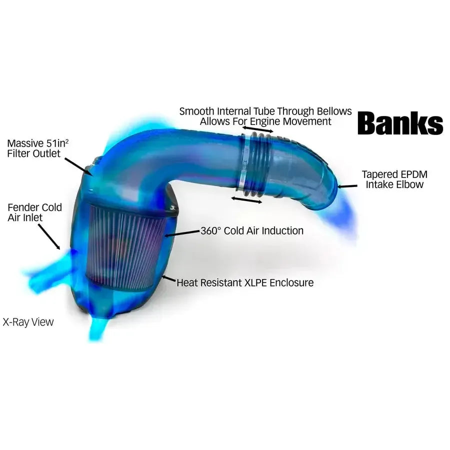 2024 Duramax Banks Ram-Air Intake Kit (42285)-Intake-Banks Power-Dirty Diesel Customs