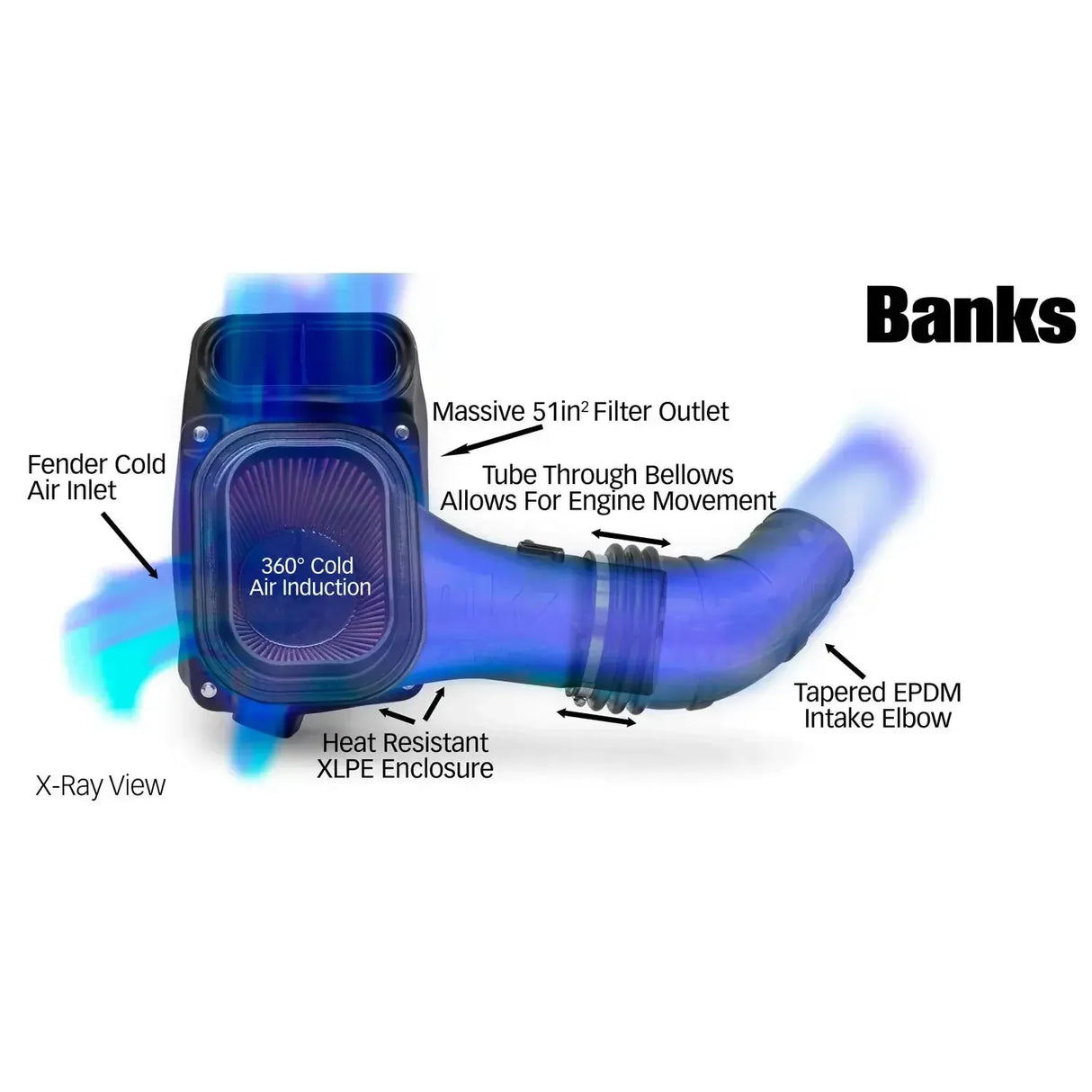 2024 Duramax Banks Ram-Air Intake Kit (42285)-Intake-Banks Power-Dirty Diesel Customs