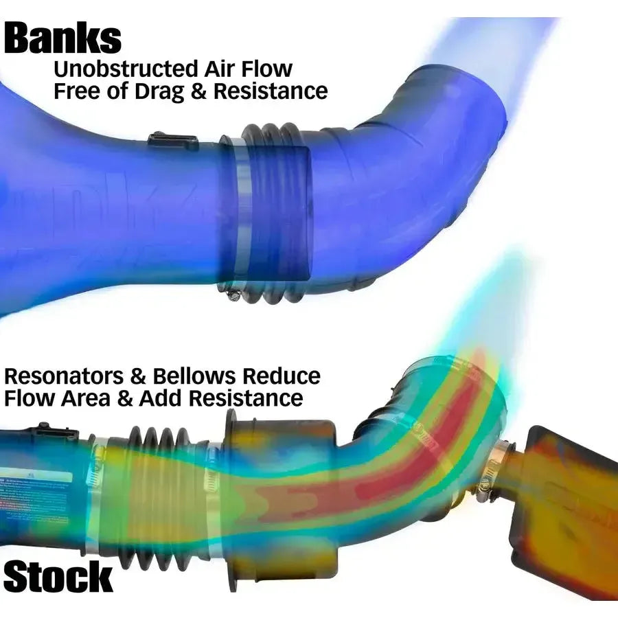 2024 Duramax Banks Ram-Air Intake Kit (42285)-Intake-Banks Power-Dirty Diesel Customs