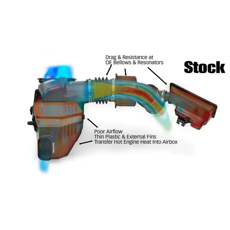 2024 Duramax Banks Ram-Air Intake Kit (42285)-Intake-Banks Power-Dirty Diesel Customs