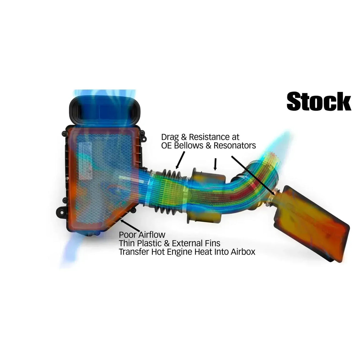 2024 Duramax Banks Ram-Air Intake Kit (42285)-Intake-Banks Power-Dirty Diesel Customs