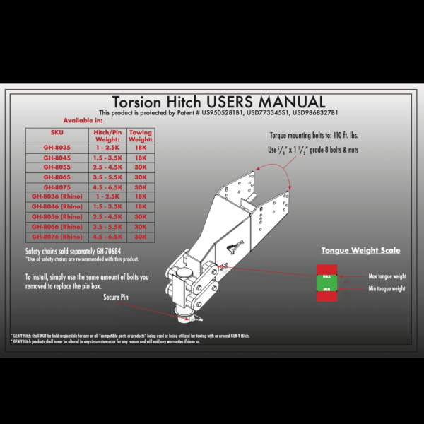 5th Wheel Pin Box Replacement w/ Gooseneck Snaplatch Coupler (GH-80XXAL)-Towing Accessories-Gen-Y Hitch-Dirty Diesel Customs