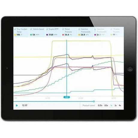 *Archived*2022-2024 Cummins Motor Ops MPVI3 AISIN TCM Tune File-TCM Tune Files-Motor Ops-Dirty Diesel Customs