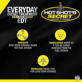 Hot Shot's Secret Everyday Diesel Treatment (HSSEDT04)-Fuel Additive-Hot Shot's Secret-Dirty Diesel Customs